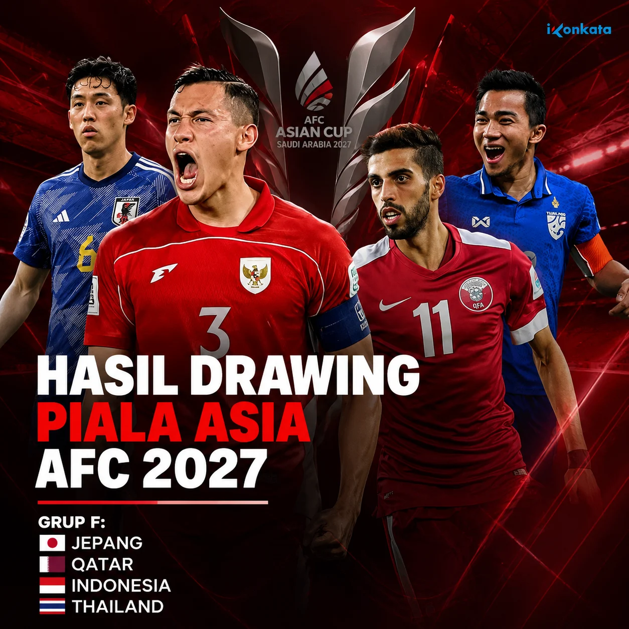 Badai Politik FIFA dan Tantangan Berat Skuad Garuda Menuju Piala Asia AFC 2027