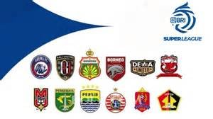 Persik Masih Butuh Satu Uji Coba Kunci, Penutup Pramusim BRI Super League 2026/2027 untuk Pastikan Formasi Juara