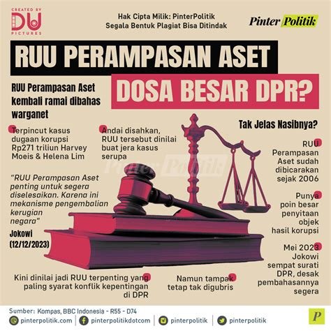 Fahira Idris menyoroti enam urgensi utama RUU Perampasan Aset, menekankan pentingnya regulasi kuat untuk melindungi kepentingan negara dan mencegah penyalahgunaan aset publik