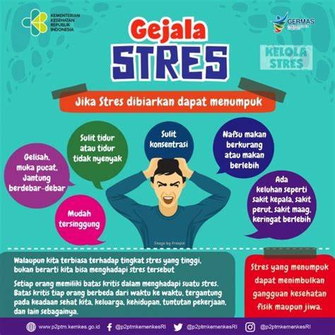Kenali Gejala Stres Berlebih dan Cara Cepat Mengatasi Gangguan Kesehatan Mental