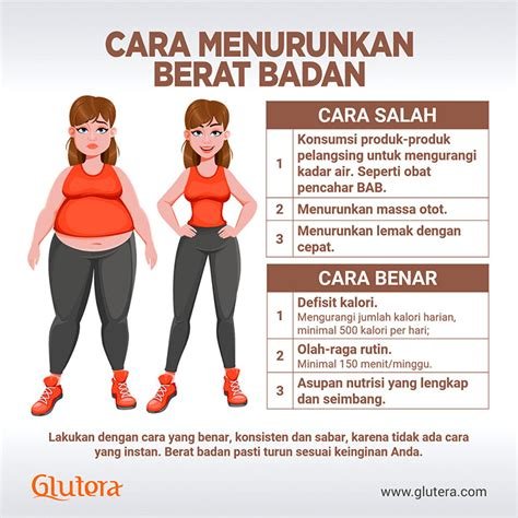 Pasangan yang berhasil menurunkan berat badan hingga 70 kilogram bersama, kini berbagi kisah lengkap tentang operasi bariatrik yang mereka jalani