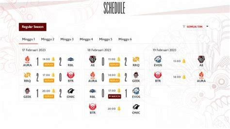 Jadwal MPL ID Season 18 hari ini menampilkan laga sengit antara Geek Fam melawan RRQ Hoshi, pertarungan yang diprediksi akan memukau penonton
