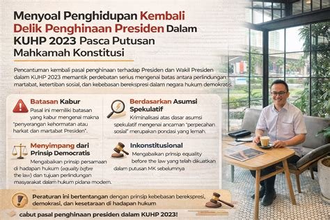 Mahkamah Konstitusi membatalkan Pasal penghinaan pemerintah dalam KUHP, menegaskan kembali kebebasan berpendapat