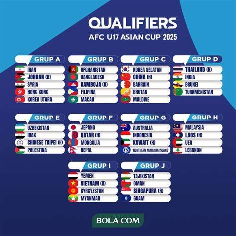 46 Talenta Dipersiapkan untuk Kualifikasi Piala Asia U-17 2027, Timnas Indonesia Putri U-17 Targetkan Tiket ke Semifinal
