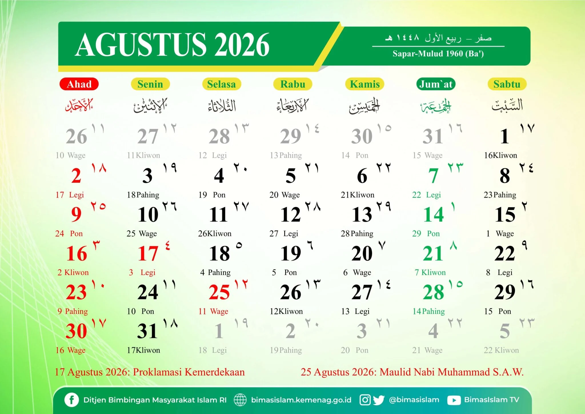Menguak Rahasia Kalender Jawa Agustus 2026: Makna Weton, Neptu, dan Karakter Spiritual di Baliknya
