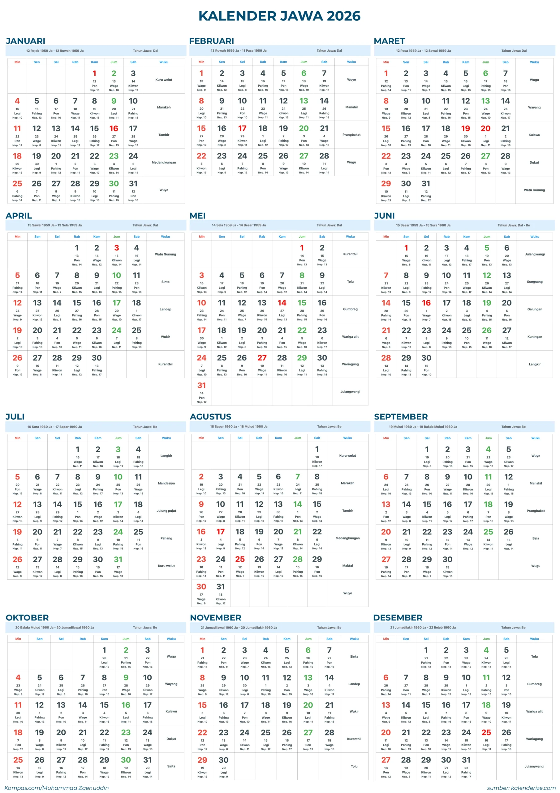 Panduan Lengkap Kalender 2026: Cek Tanggal Merah, Hari Penting, dan Makna Weton Jawa