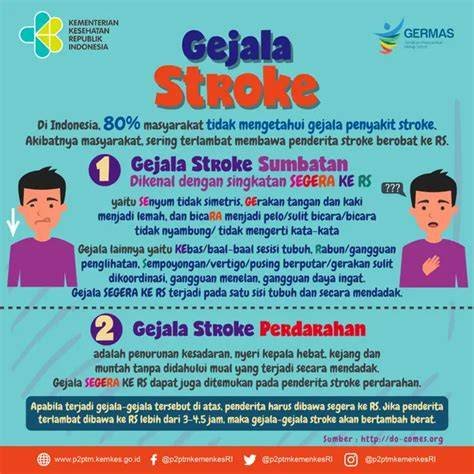 Studi Dokter Ungkap Bahaya Stroke pada Usia Muda, Kenali Faktor Pemicu serta Gejala Awal yang Harus Diwaspadai