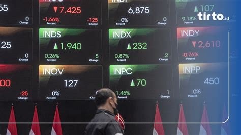 IHSG Dibuka Menguat Jelang Akhir Pekan, Menembus Level 6.700 Poin Berkat Sentimen Positif Investor dan Data Ekonomi yang Menunjang