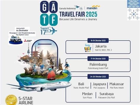 Garuda Indonesia Travel Festival 2026: Strategi Menarik Wisatawan Asing dan Warlok Pecinta Healing dalam Satu Event