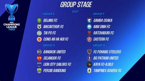 Persib terjebak di grup berat ACL Two 2026/2027, harus bersaing ketat melawan FC Seoul, serta raksasa Australia Melbourne Victory