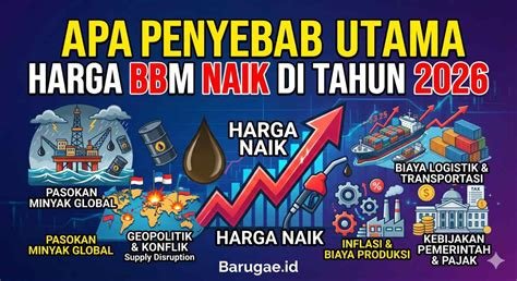 Naik, daftar harga BBM se‑Indonesia resmi diumumkan 1 September 2026, menandai kenaikan tarif pertama dalam tiga tahun terakhir
