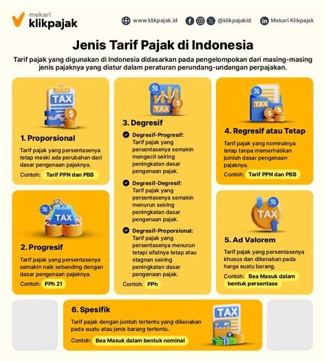 Kemenkeu menegaskan bahwa tarif pajak di Indonesia masih berada pada level rendah dibandingkan standar regional meski ada tekanan fiskal