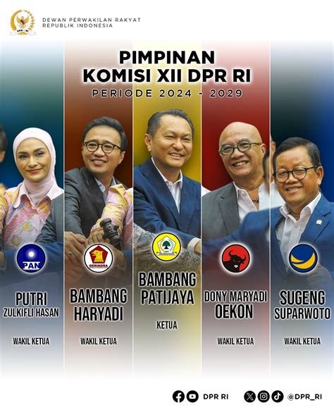 Ketua Komisi XII DPR menegaskan dukungan kuatnya terhadap wacana penggabungan Badan Geologi dan BMKG demi sinergi data iklim serta geologi nasional