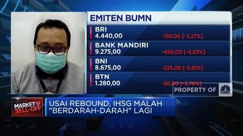 IHSG Dibuka Kurang Darah, Lengser ke Level 6.500, Menandai Tekanan Penjual Meningkat dan Sentimen Negatif Investor