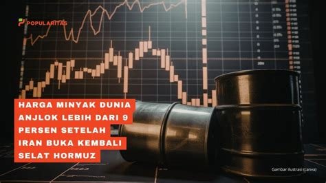 Harga minyak dunia turun tajam setelah Iran mengumumkan rencana pertemuan dengan negara‑negara Teluk untuk membahas produksi bersama