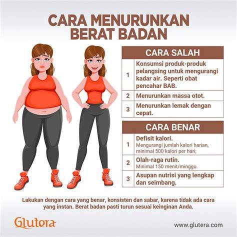 Panduan Tips Diet Pemula dari Dokter Gizi: turunkan berat badan tanpa nyiksa, tetap boleh sarapan nasi tiap pagi